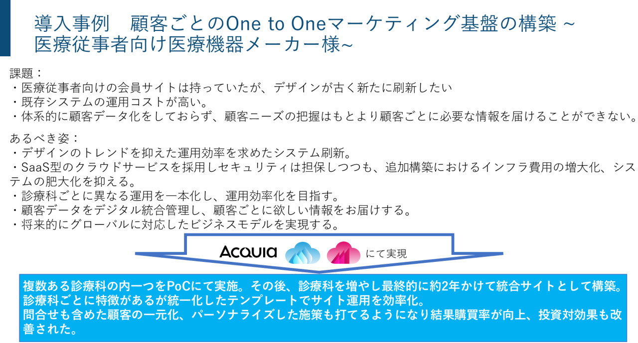 図 - 導入事例 顧客ごとのOne to Oneマーケティング基盤の構築 ～医療従事者向け医療機器メーカー様～