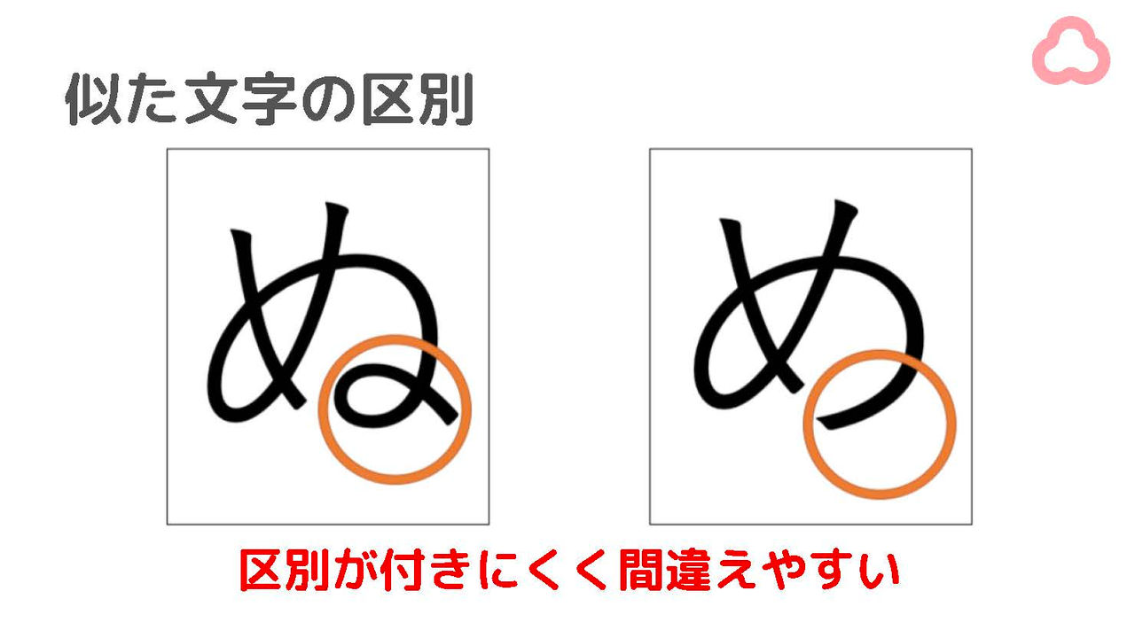 「似た文字の区別」のスライド：ひらがなの「ぬ」と「め」の右下がオレンジの丸で囲まれていて、区別がつきにくく間違えやすいと説明されている。