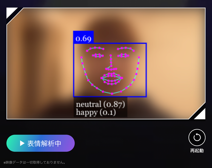 「INNER FACE™」で見ることができる表情データ取得画面のサンプル 