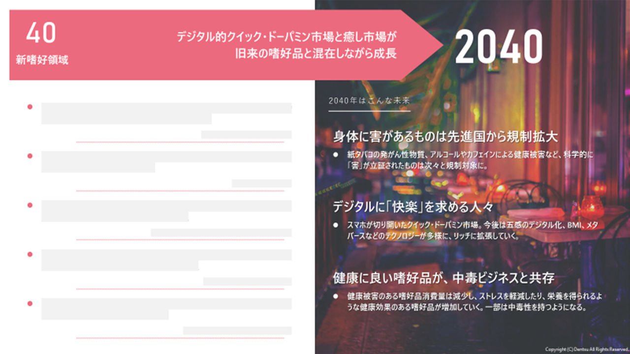 拡大画像：表面には、2040年の未来を考えるために必要な情報としての定量データ（市場規模予測など）と、その情報を踏まえた人や社会の変化、社会課題などを予測し記載。